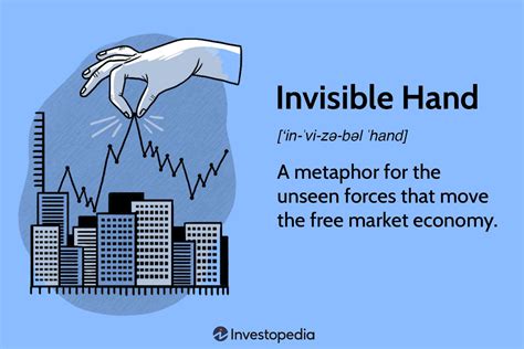 Invisible Hand .